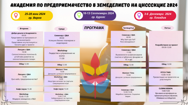 BG-Program-1536x865